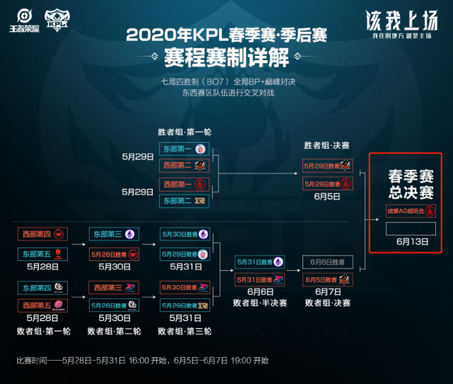 让许多球迷 让许多球迷