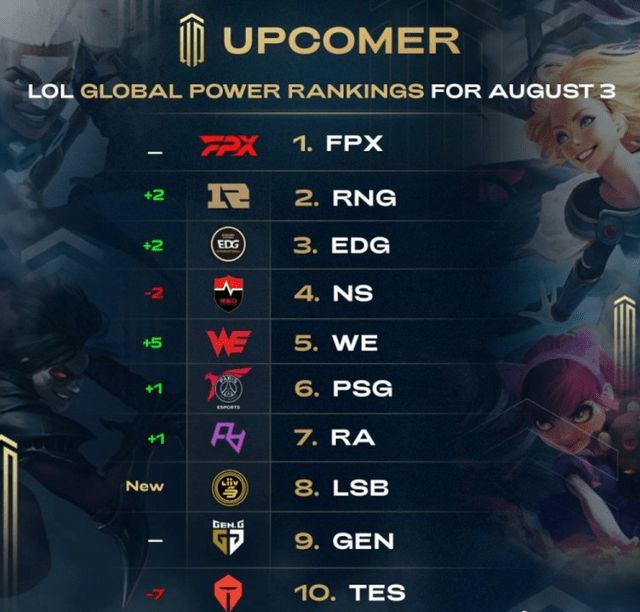 为球迷和专 为球迷和专