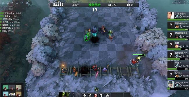 组织能力依 组织能力依