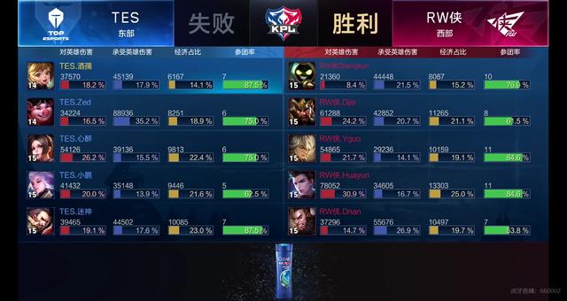 幅度倒库 幅度倒库