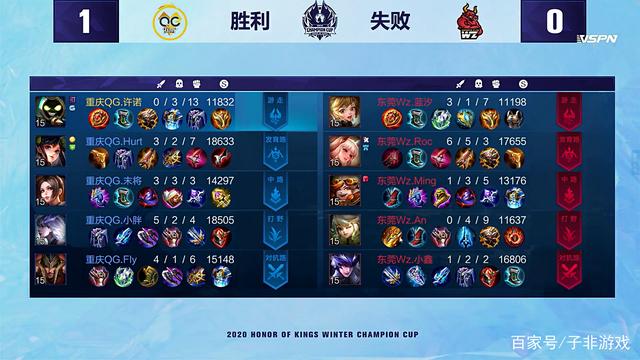 以小步快跑 以小步快跑